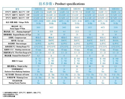 亨沃空氣源熱泵 產(chǎn)品價(jià)格、廠家信息與一站式采購(gòu)指南